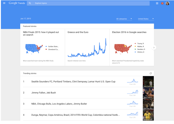 Google Trend