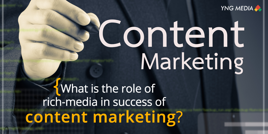What is the role of Rich-Media in Success of Content Marketing