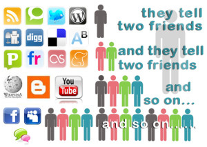Advertising in social marketing