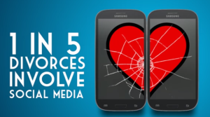 And Social Media is not a serious place? 1 out of every 5 divorces around the world finds causes in social networking! Image Courtesy - Erik Qualman, Mashable