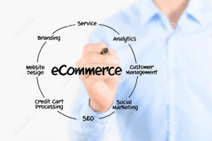 e commerce diagram structure young businessman holding marker drawing circular organization transparent screen 33129252