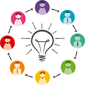 social media intelligence