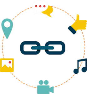 social media optimization