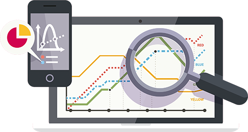 Track Your Roi