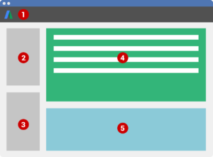 New AdWords Interface