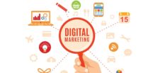 digital marketing future