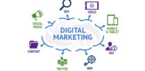 digitalmarketing850