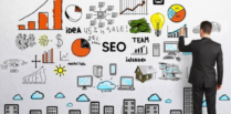 Digital Marketing Agency : How A Digital Marketing Company Helps Your Business To Rank On Google & Sell