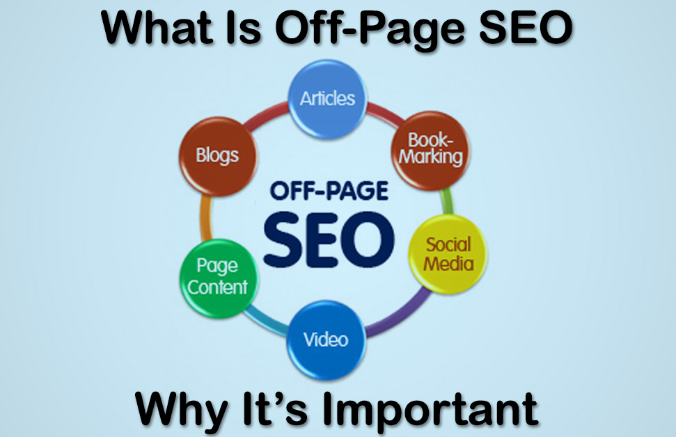 What’s Off Page SEO And Why It’s Important | YNG Media
