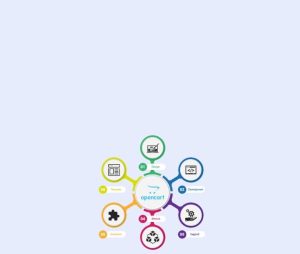 opencart mobile banner