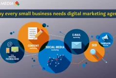 Why every small business needs digital marketing agency
