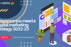 6 Reasons you need a Digital Marketing Strategy 2022-23