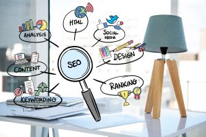 SEO Packages